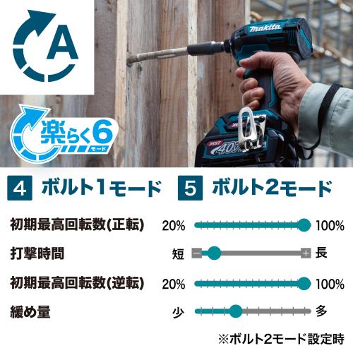 「本体のみ」Makita｜マキタ 40Vmax充電式インパクトドライバ TD002G １台 本体のみ（セットバラシ品-オープンボックス）