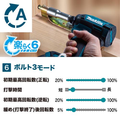 「本体のみ」Makita｜マキタ 40Vmax充電式インパクトドライバ TD002G １台 本体のみ（セットバラシ品-オープンボックス）