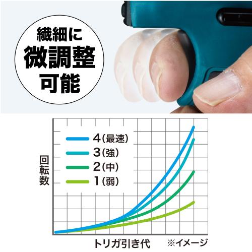 「本体のみ」Makita｜マキタ 18V充電式インパクトドライバ TD173D １台