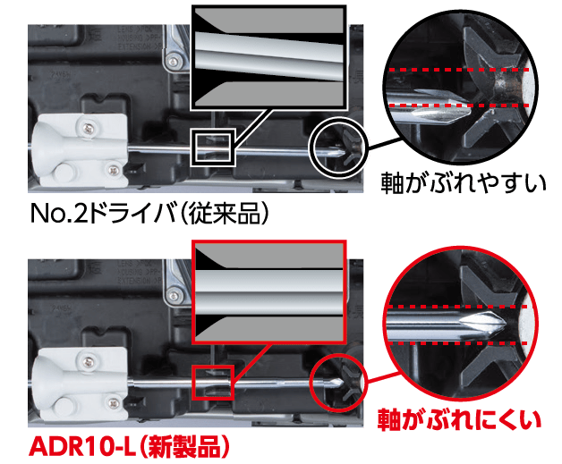 [ADR10-L] KTC(京都機械工具)ヘッドライト光軸調整レンチ超ロング（ラチェットタイプ） 単品1個 - MisakaZoo