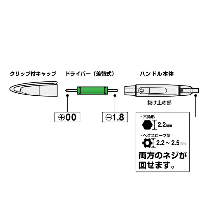 アネックス(Anex) 108 ペンシル型メガネ用精密ドライバー - MisakaZoo