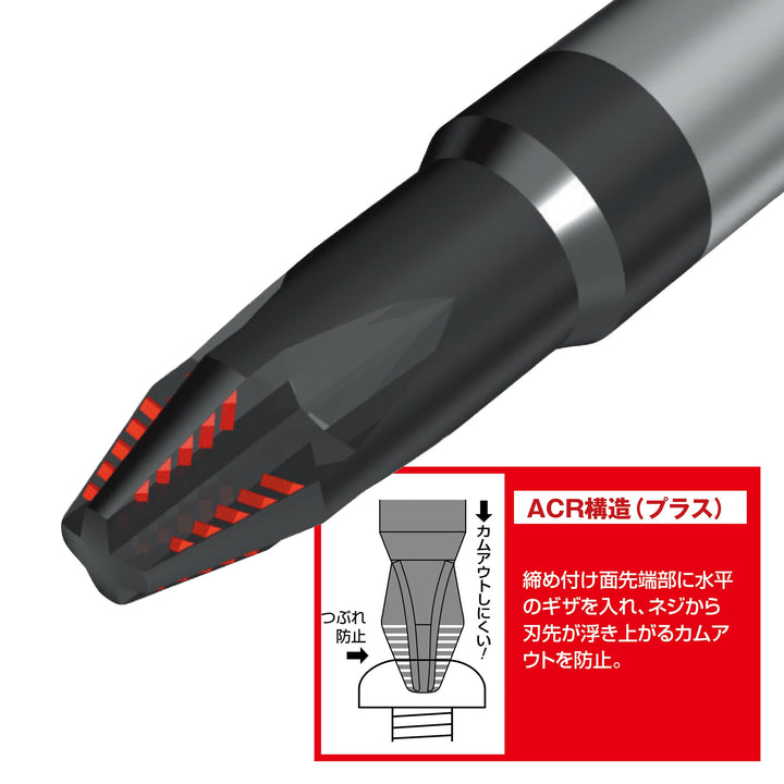アネックス(Anex) 1550 スーパーフィット貫通ドライバー - MisakaZoo