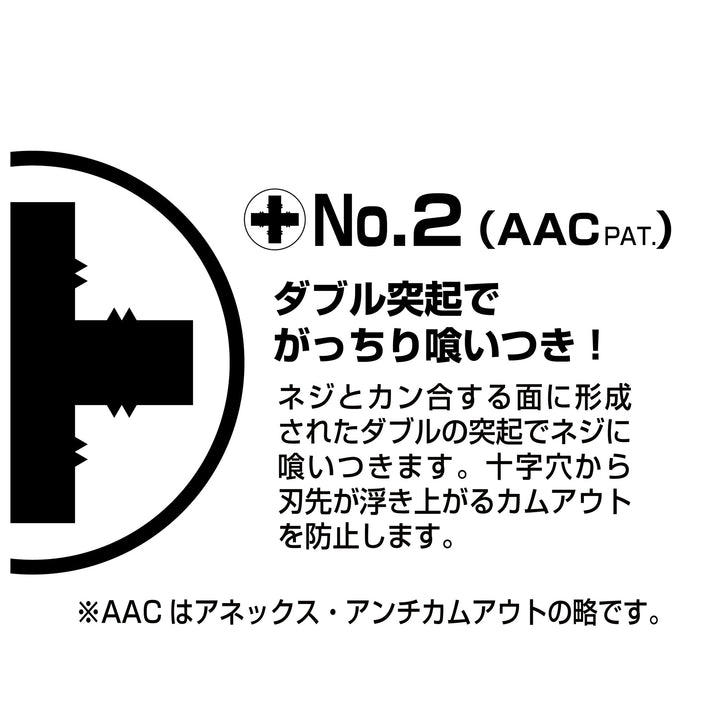 アネックス(Anex) 1570 ボルスター付差替ドライバー - MisakaZoo