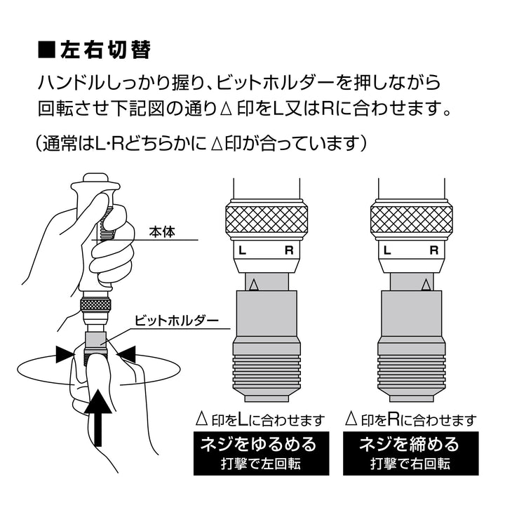 アネックス(Anex) 1903-S ミニインパクトドライバー ビット4本組 差込角6.35ｍｍ（1/4”） - MisakaZoo