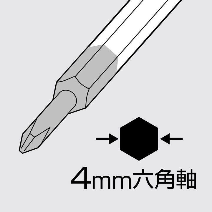 アネックス(Anex) 3602 スーパーフィット精密ヘクスローブドライバーセット - MisakaZoo