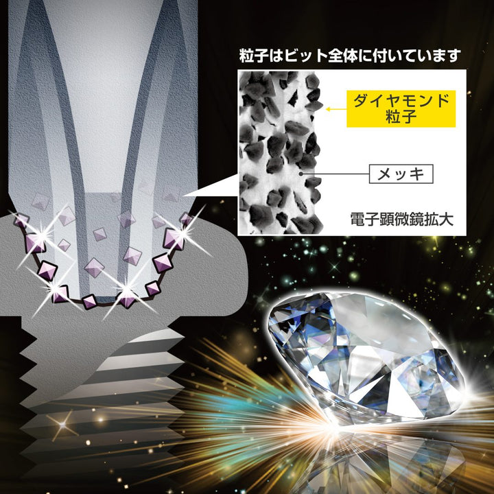 アネックス(Anex) 3775-D1 差替式ダイヤモンドドライバー - MisakaZoo