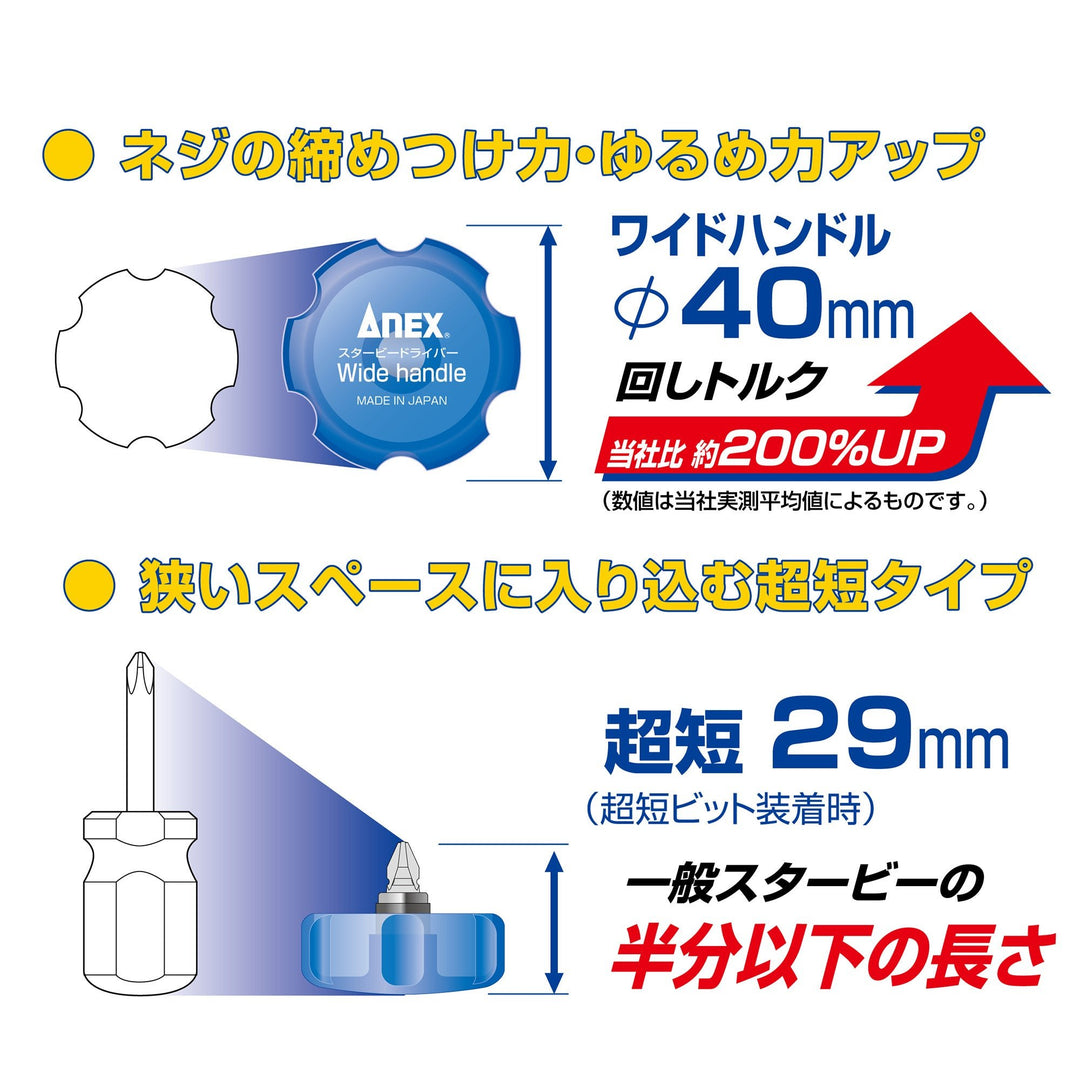 アネックス(Anex) 62 ワイドハンドル超短スタービードライバー 超短ビット5本組 - MisakaZoo