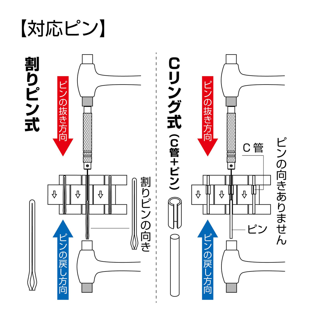 アネックス(Anex) 68-P3 時計バンドピン抜き工具 3本組 - MisakaZoo