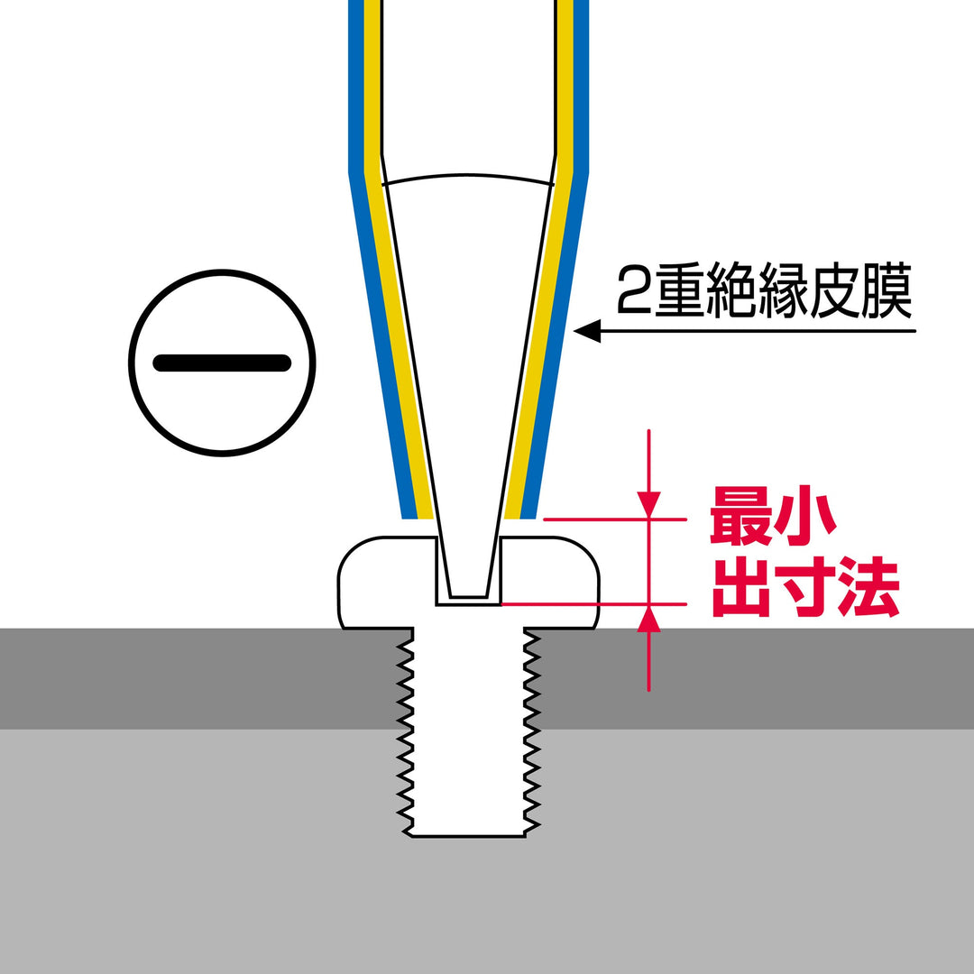 アネックス(Anex) 7800 短絡防止 絶縁ドライバー 電工タイプ - MisakaZoo