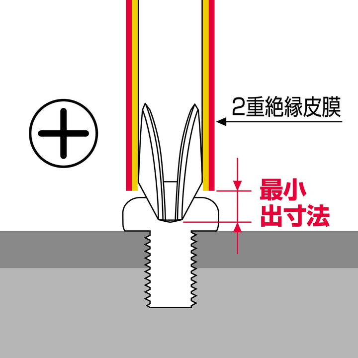 アネックス(Anex) 7800 短絡防止 絶縁ドライバー 電工タイプ - MisakaZoo