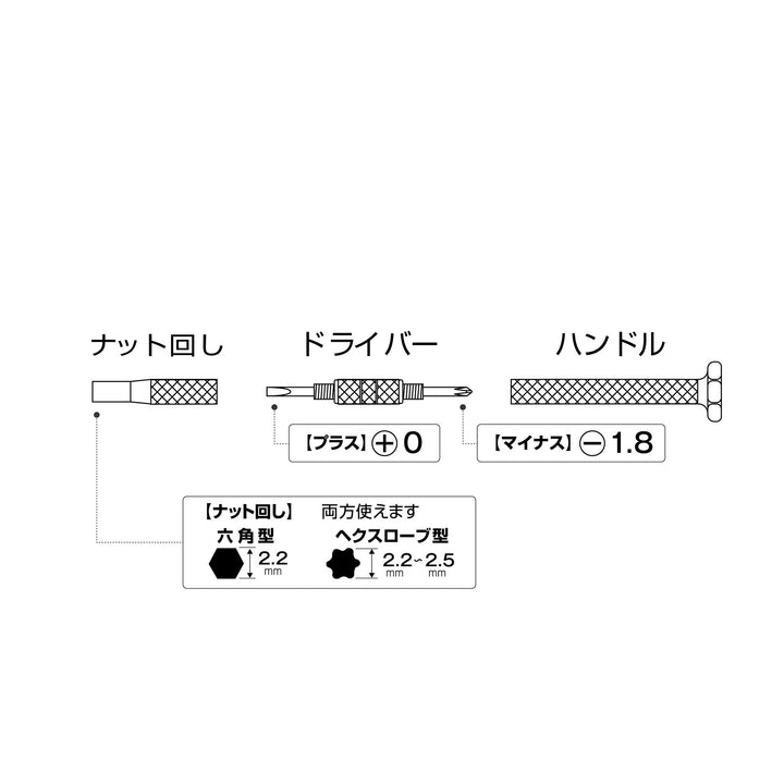 アネックス(Anex) 79-N メガネ用精密ドライバー －1.8 ＋0 ナット回し - MisakaZoo