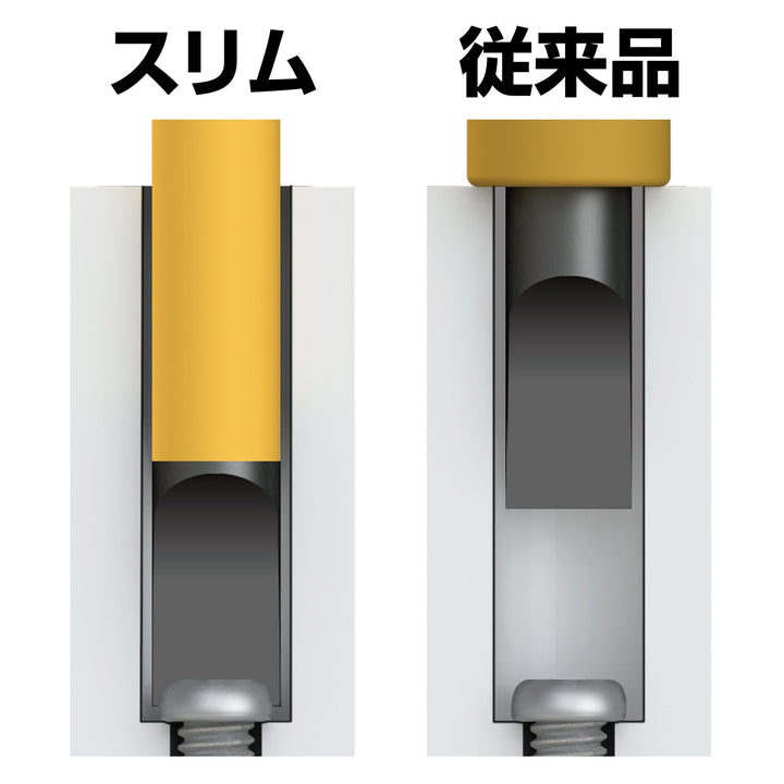 アネックス(Anex) 7900 スリム絶縁ドライバー - MisakaZoo