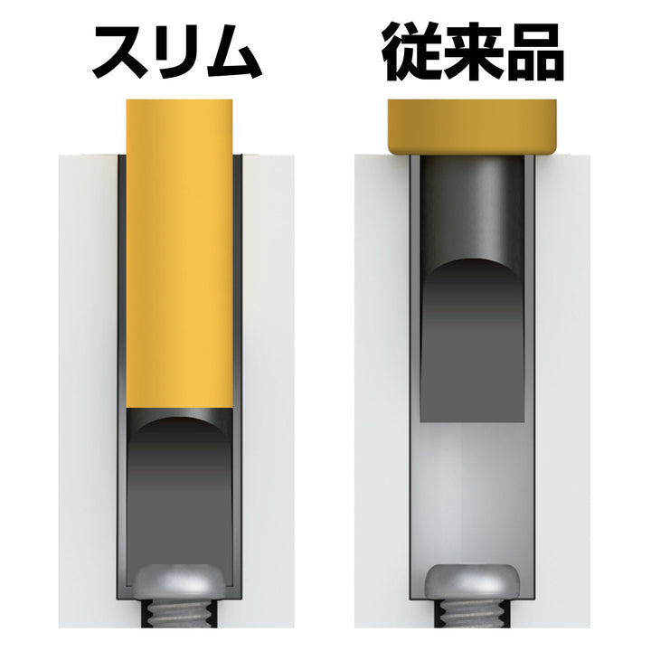 アネックス(Anex) 7900 スリム絶縁ドライバー - MisakaZoo