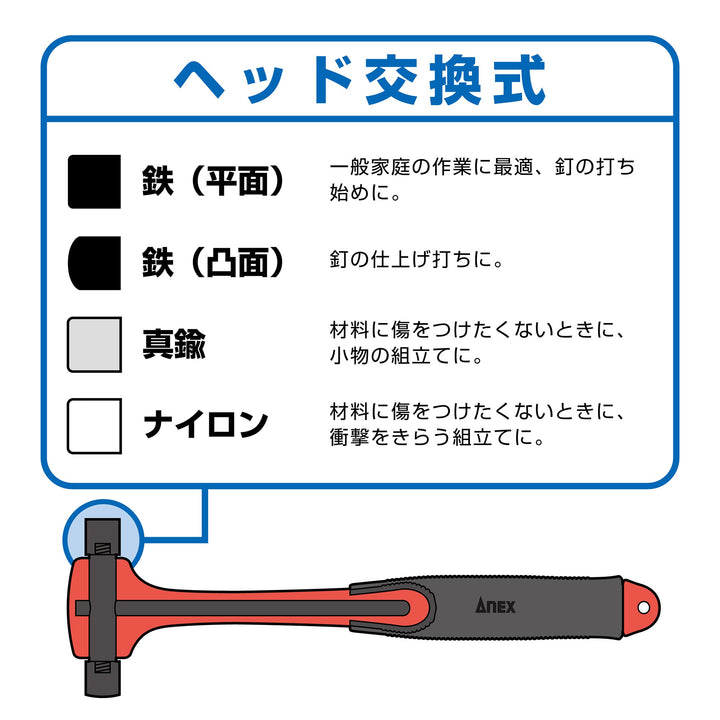 アネックス(Anex) 9008 ヘッド交換ハンマー（中） 【ヘッド交換可】 - MisakaZoo