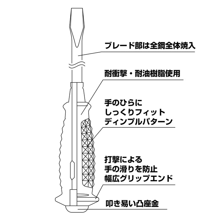 アネックス(Anex) 9210 割柄ドライバー - MisakaZoo