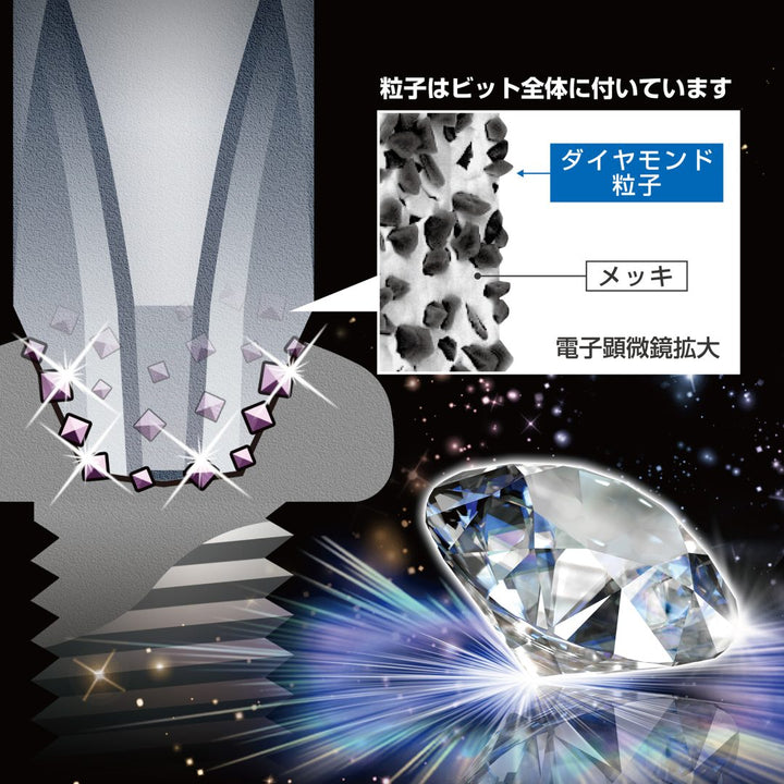 アネックス(Anex) ADPM-1285 ダイヤモンドビット 1本組 ＋1×＋2×85 - MisakaZoo