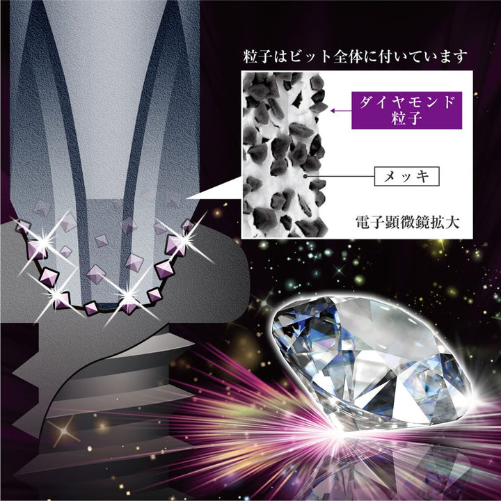 アネックス(Anex) ADRS-2065 ダイヤモンド龍靭ビット　スリムタイプ　1本組　＋2×65 - MisakaZoo