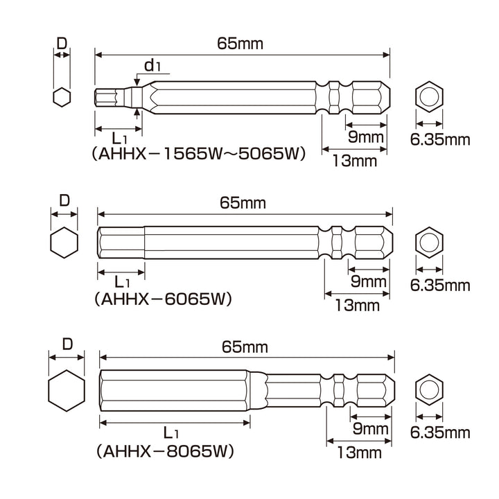 アネックス(Anex) AHHX-2065W ハイパービット六角レンチ W溝タイプ 1本組 H2×65 - MisakaZoo