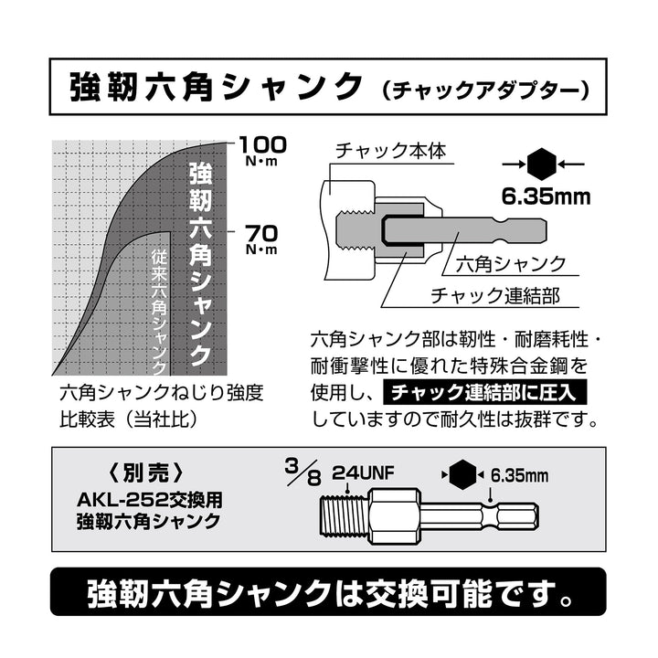 アネックス(Anex) AKL-195 インパクト対応 ラバードリルチャック Φ1.5～13ｍｍ - MisakaZoo