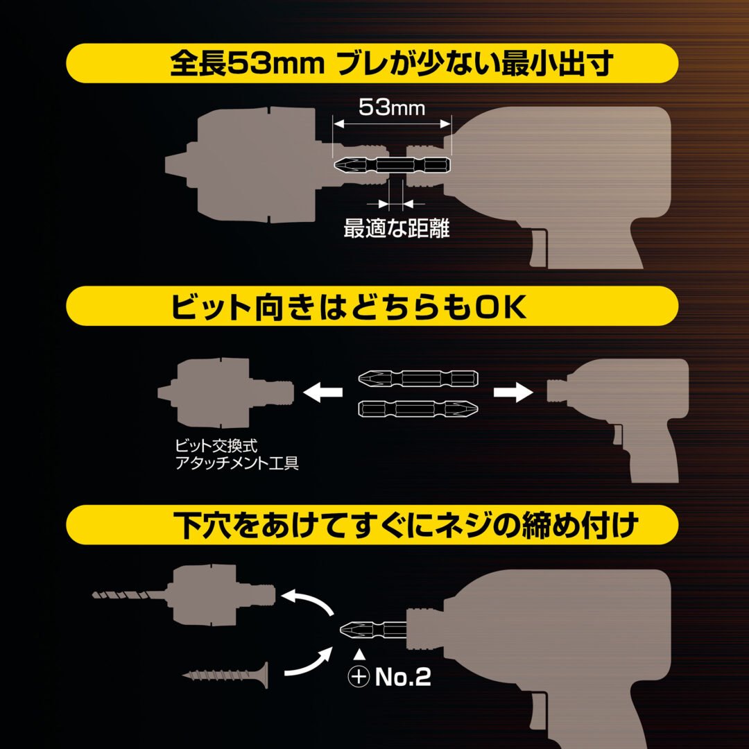 アネックス(Anex) AKL-5P2053 差替式シャンクビット 5本組 ＋2×53 - MisakaZoo