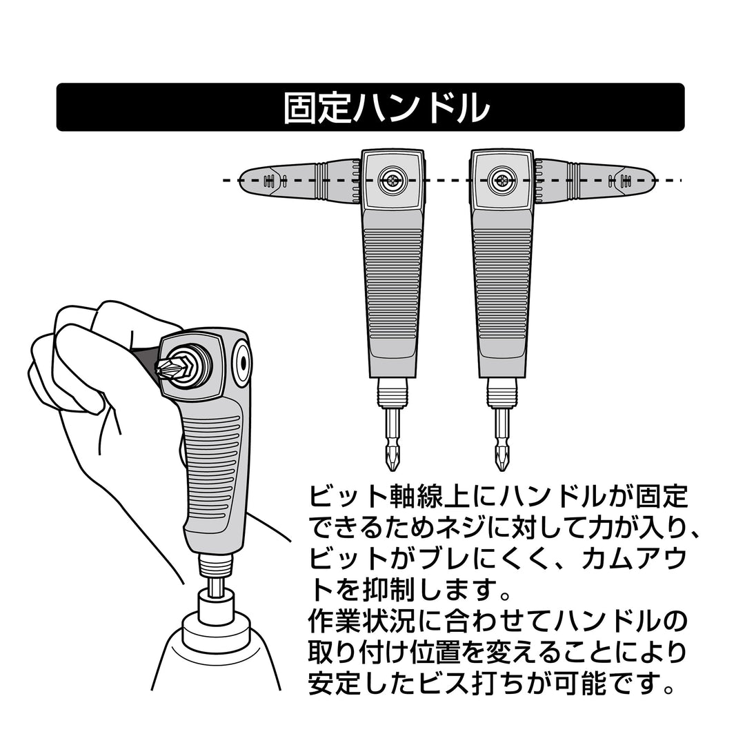 アネックス(Anex) AKL-600 強靭L型アダプター - MisakaZoo