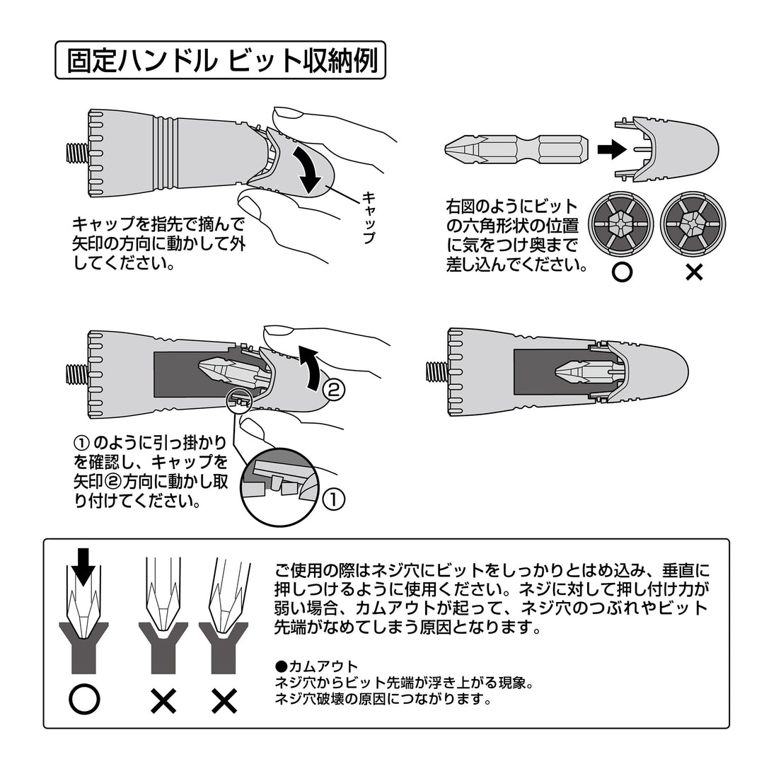 アネックス(Anex) AKL-600 強靭L型アダプター - MisakaZoo