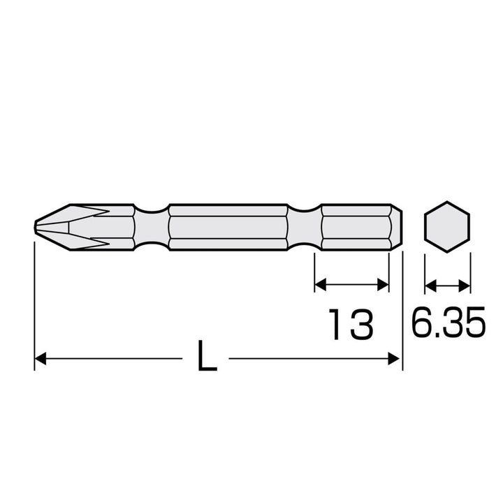 アネックス(Anex) AKL-P2053 差替式シャンクビット 2本組 ＋2×53 - MisakaZoo