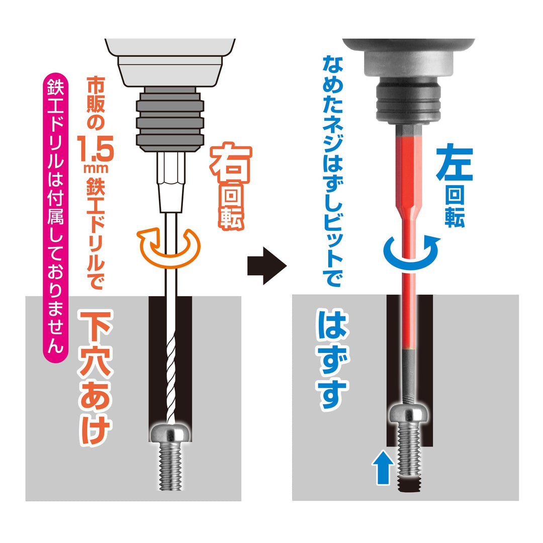 アネックス(Anex) ANHD-190 なめたネジはずしビット 段付タイプ 1本組 全長90ｍｍ M2.5～3ネジ対応 - MisakaZoo