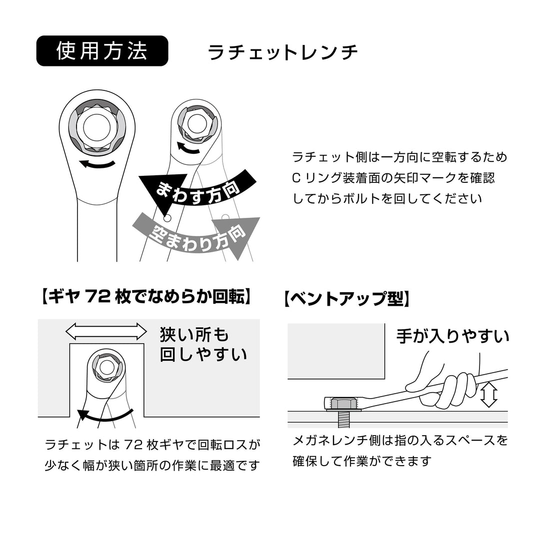 アネックス(Anex) AOA-19S3 オフセットアダプター19ｍｍ ラチェットレンチソケットセット - MisakaZoo