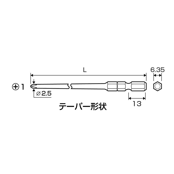 アネックス(Anex) ASKM-1065 サイコウ（細硬）ビット 2本組 ＋1×65 - MisakaZoo