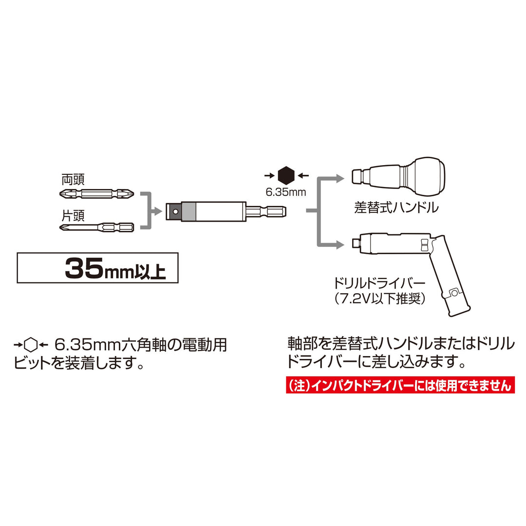 アネックス(Anex) ATA-M3 電気工事用トルクアダプター M3（設定トルク0.7 N・m） - MisakaZoo