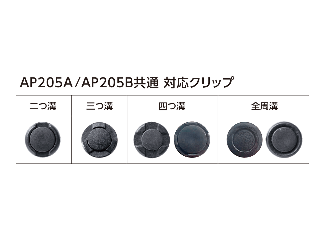 [AP205B] KTC(京都機械工具)クリップクランププライヤ 80° 単品1個 - MisakaZoo