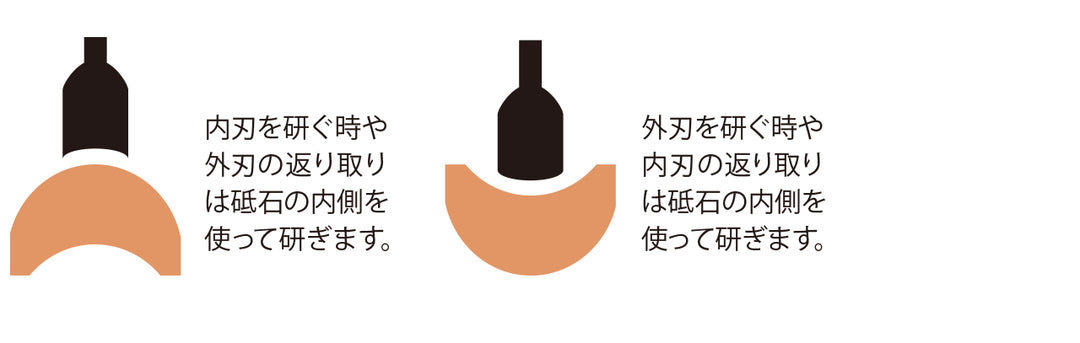 <tc>ベッセル(Vessel)</tc> High Speed ​​Electric Drill Ball No.220USB-S1 (+2 x 100 mukana)