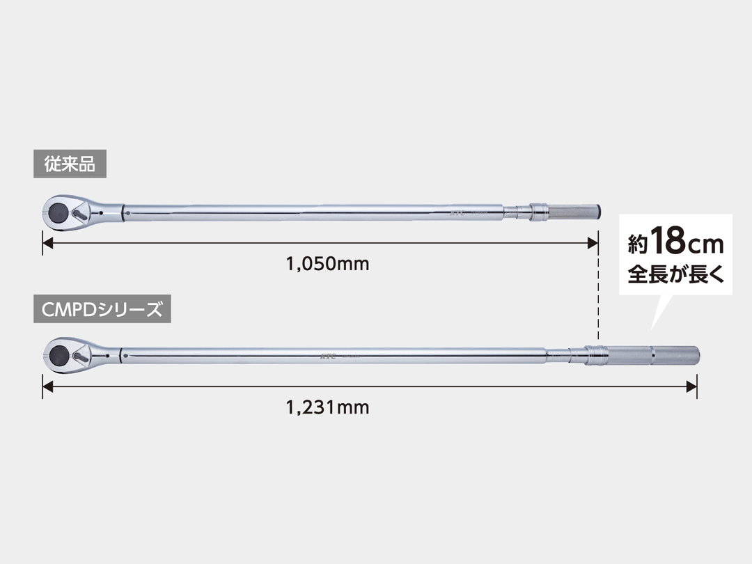 [CMPD8006] KTC(京都機械工具)19.0sq.プレセット型トルクレンチ（150〜800N・m 全陷1231mm） 単品1本 - MisakaZoo