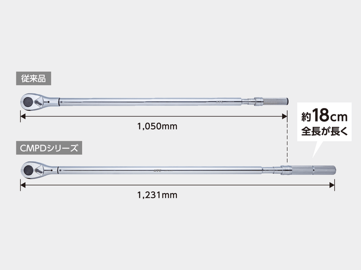[CMPD8006] KTC(京都機械工具)19.0sq.プレセット型トルクレンチ（150〜800N・m 全陷1231mm） 単品1本 - MisakaZoo