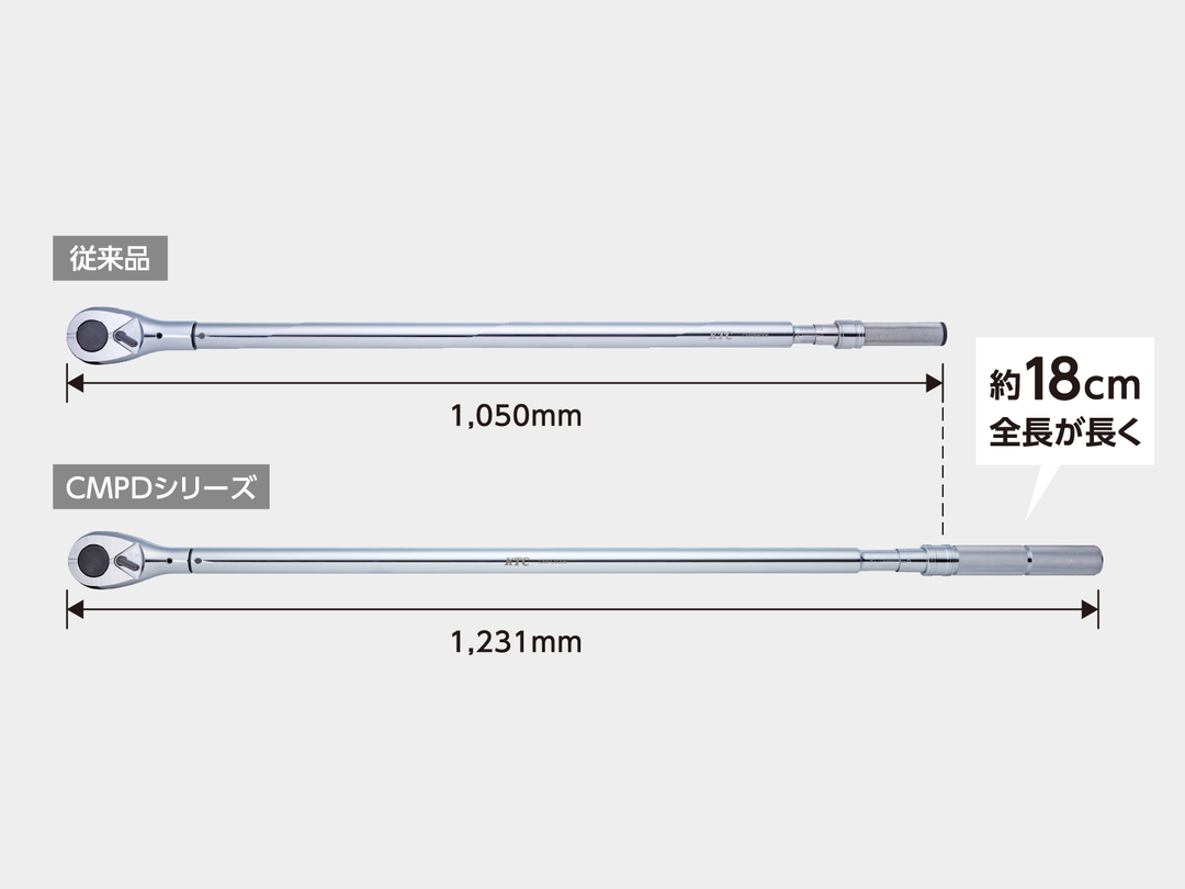 [CMPD8006] KTC(京都機械工具)19.0sq.プレセット型トルクレンチ（150〜800N・m 全陷1231mm） 単品1本
