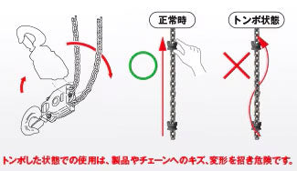 キトー チェーンブロック CX005 500kg