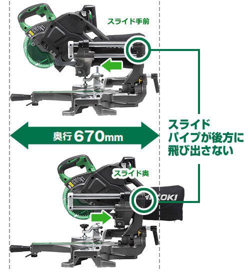 [本体のみ] HiKoki｜ハイコーキ 36V 卓上丸のこ C3606DRB (K)(NN) 165mm黒鯱刃 直角切断46mm x 245mm - MisakaZoo