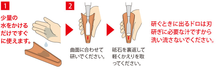 <tc>ベッセル(Vessel)</tc> High Speed ​​Electric Drill Ball No.220USB-S1 (+2 x 100 mukana)