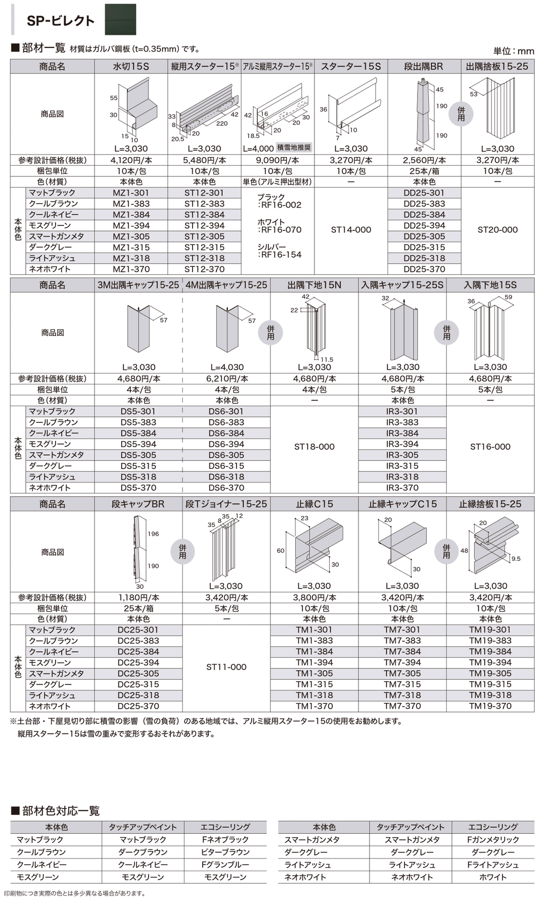 IG SIDING (アイジー工業) SP-ビレクト(SP-BITECT) カラー8色 メーカー30年保証 - MisakaZoo