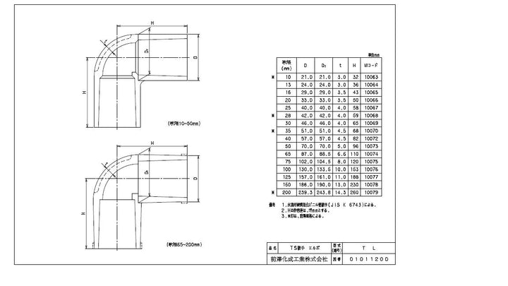 塩ビ管継手　TS　エルボ　L 「バリエーション商品」