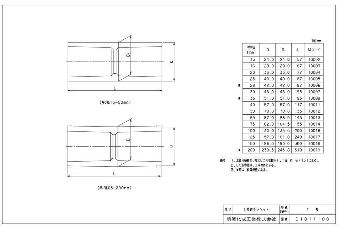 PVC管拟合TS插座S“变化产品”