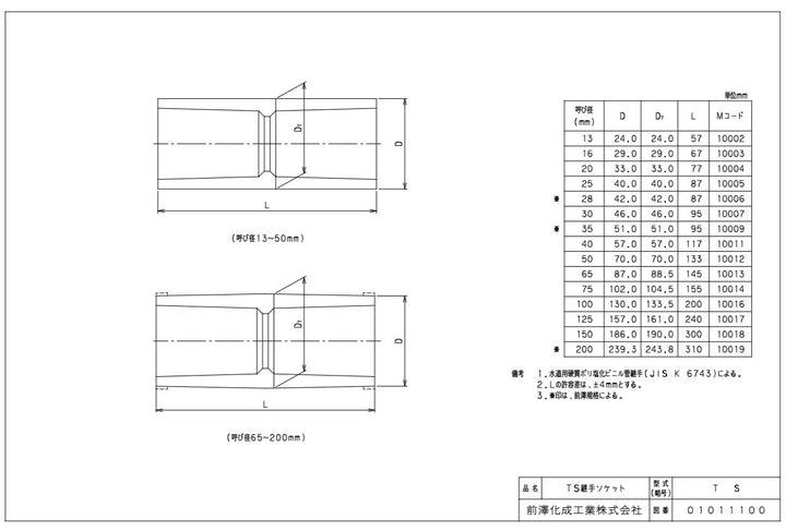 PVC管拟合TS插座S“变化产品”