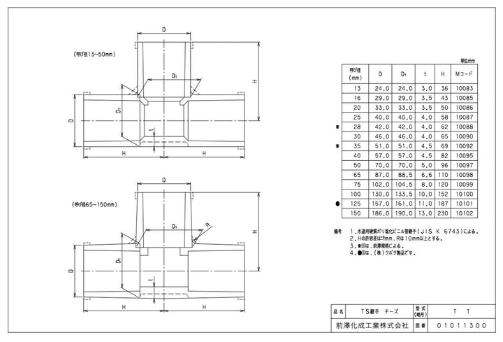 PVC Pipe Fittings TS Oste T "Variation Produkt"