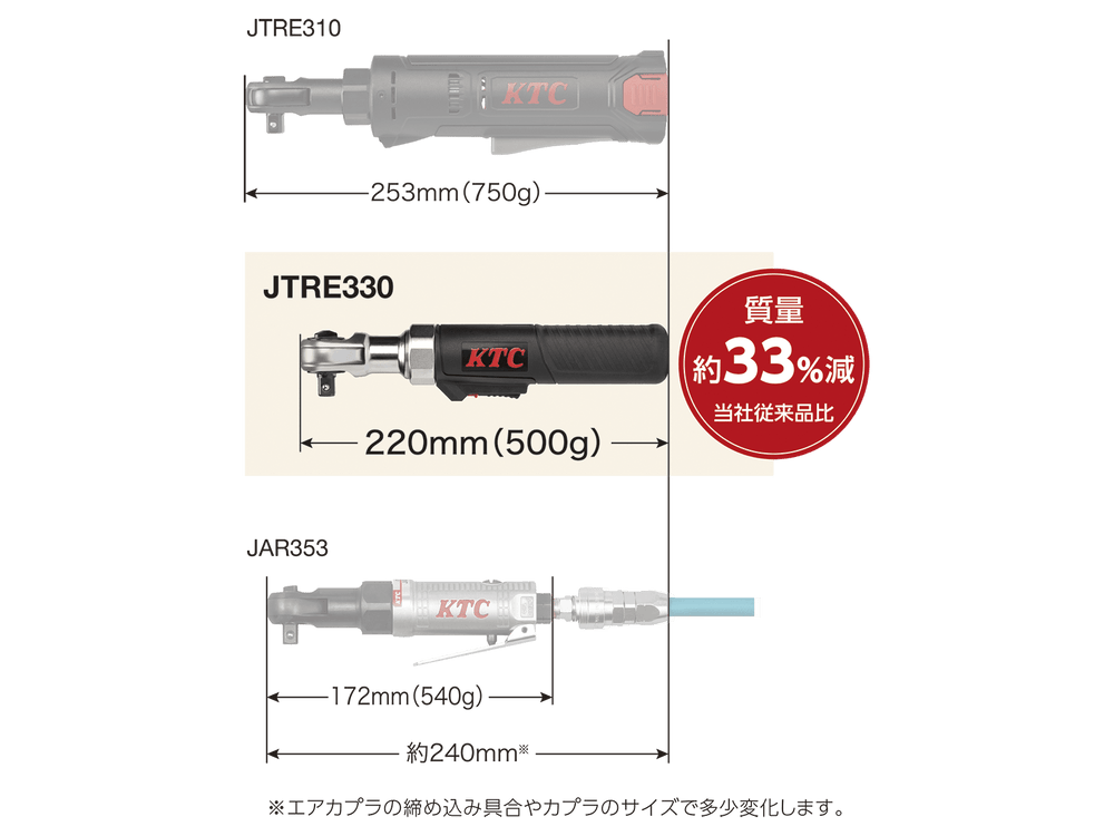 [JTRE330] KTC(京都機械工具)9.5sq.コードレスラチェットレンチセット セット品 - MisakaZoo
