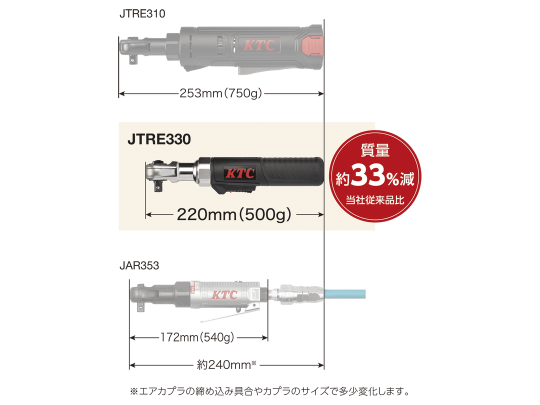 [JTRE330] KTC(京都機械工具)9.5sq.コードレスラチェットレンチセット セット品 - MisakaZoo