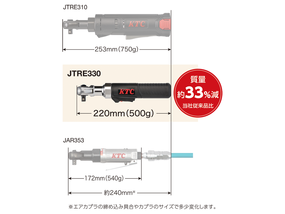 JTRE330 KTC