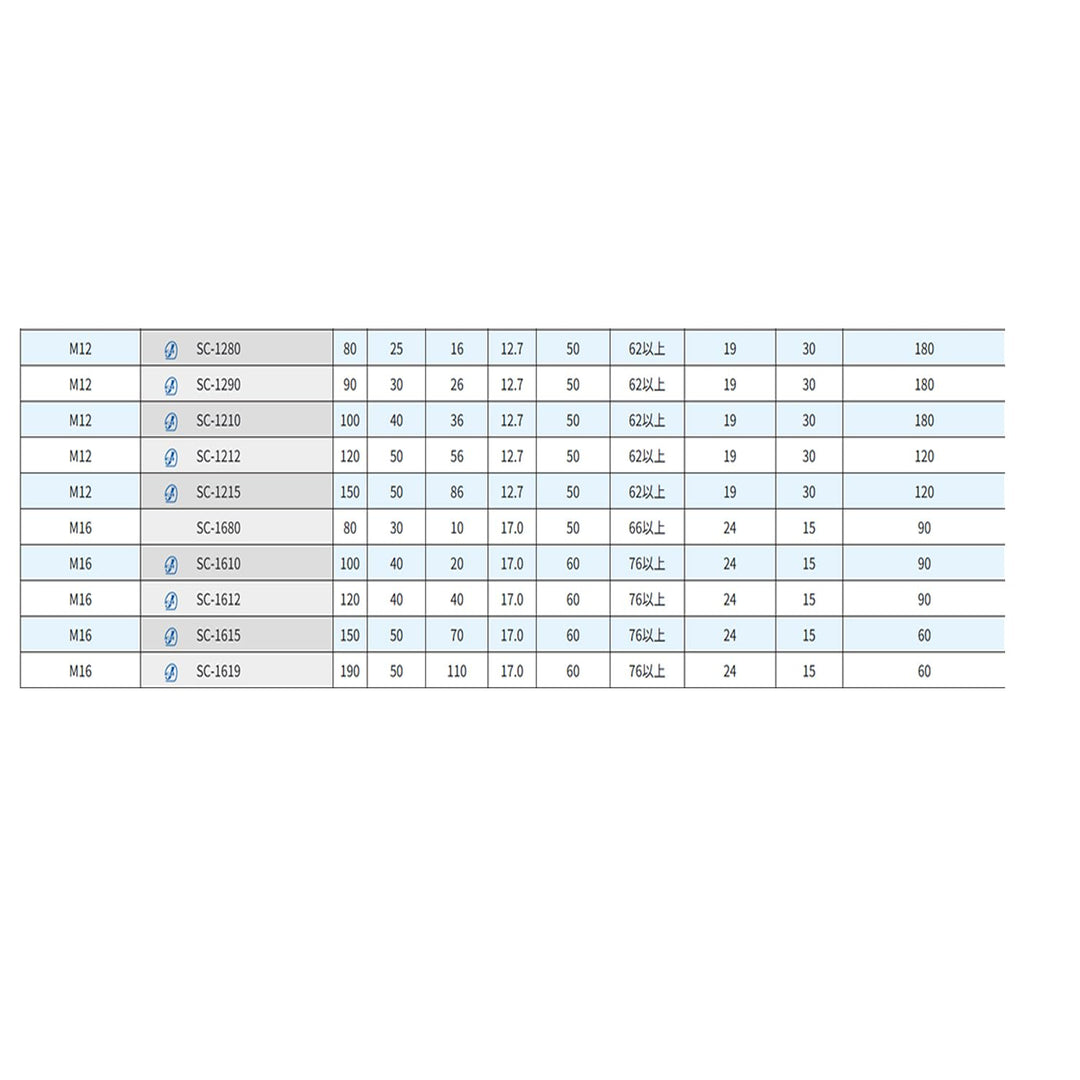 [MisakaZoo 2本入 MO-Pack] サンコーテクノ SC-1060 ステンオールアンカー ステンレス製 SUS304系 - MisakaZoo