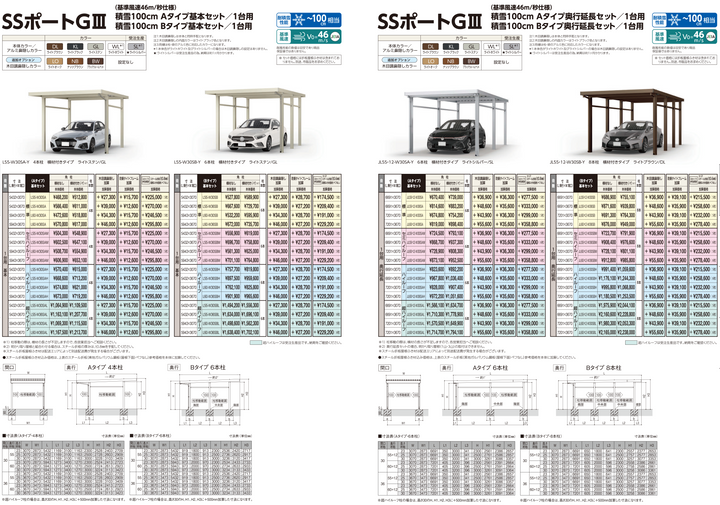 [L55-W36SA｜サイズ5432mm x 3670mm｜Aタイプ基本セット 1台用] ダイセン(Daisen) カーポート SSポートGIII 耐積雪100cmタイプ