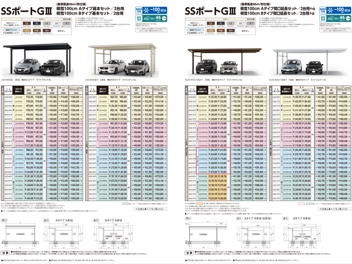 [L55-W55SA｜サイズ5432mm x 5470mm｜Aタイプ基本セット 2台用] ダイセン(Daisen) カーポート SSポートGIII 耐積雪100cmタイプ